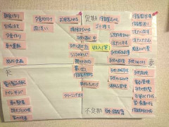 ワイ、離婚秒読みへ。嫁からこんなの突きつけられたわ