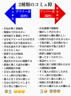 【画像】このコミュ障の図分かりやすすぎwwwww