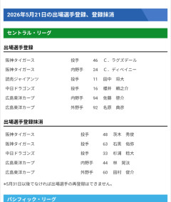 阪神　ラグズデールとディベイニーを出場選手登録