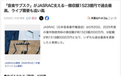 JASRAC、音楽サブスクで徴収額が過去最高の1523億円