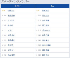 【ヤクルト対巨人11回戦】5 (捕) 岸田 行倫　6 (左) 若林 楽人