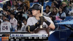 泉口　.214(108-24) 3本塁打　8打点　OPS.615