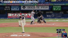 巨人さん、全然点が取れないｗｗｗｗｗｗｗｗｗｗｗｗｗｗｗｗｗｗ