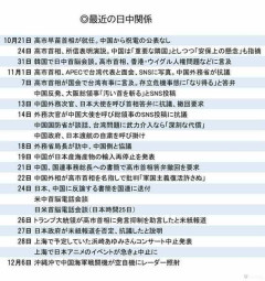 上海日本料理店ナイフ切り付け事件、中国在留邦人に高まる不安　対日批判宣伝に懸念 [5/21]