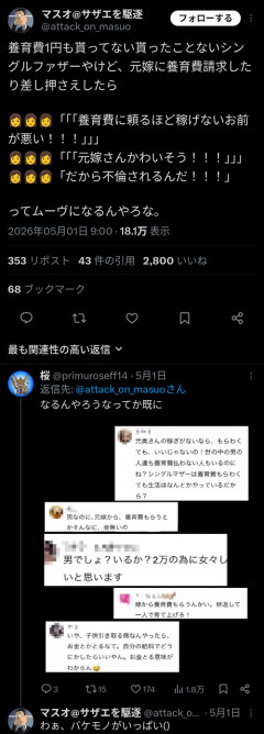 【悲報】離婚でシングルファーザーに→元嫁に養育費請求→結果が酷すぎて草ｗｗｗｗ