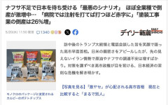 東京商工リサーチ「ナフサ不足で塗装業がめちゃくちゃ倒産してる…」