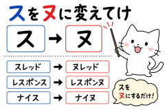 スをヌに変えてけ
