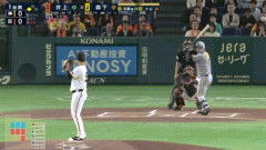 【巨人対阪神9回戦】阪神、初回1アウト三塁から森下翔太のタイムリーで先制！！！！！！！！！！！