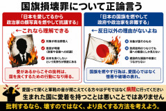 国旗損壊罪について正論言う