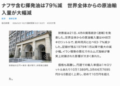 【速報】ナフサ輸入量、前年比で79.4%減だったと判明...