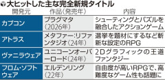 読売新聞「最近ヒットした新規IPのゲームがこれ」
