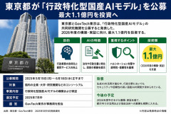 【AI後進国】東京都「純国産AIつくるぞ！」→専門家「1億円じゃ桁が足りないｗ」→東京都「1.1億出す！！！」　行政特化型“国産AIモデル”公募開始へ…
