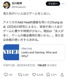 【悲報】顔がいい人ほど「ゲームをしない」と判明wwwwwwwwwwwwww
