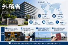 【速報】福島瑞穂「米中関係をどうするつもりか」 茂木「米中関係？」 福「質問の意図は日中関係です」