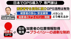ストーカーに“GPS”案……課題は？　「プライバシーの過剰な制約」反対意見も　韓国は「足輪」で効果