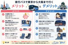 夜行バスとかいう東京から大阪まで2000円で行ける神の乗り物wwww
