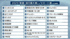 【悲報】今年の流行語大賞「りくりゅう」に決まってしまうｗｗｗｗｗｗｗｗｗｗ