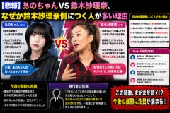 【悲報】あのちゃんVS鈴木紗理奈、なぜか鈴木紗理奈側につく人が多い理由がこちらｗｗｗｗｗ