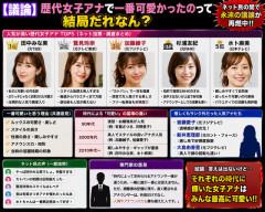 【議論】歴代女子アナで一番可愛かったのって結局だれなん？