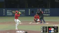【中日対広島9回戦】中日・鵜飼、広島・森下から第３号ソロホームラン！リードを２点に広げる！！！！！！！！！！！！！！