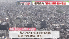 【悲報】福岡県、結核の感染者が増加