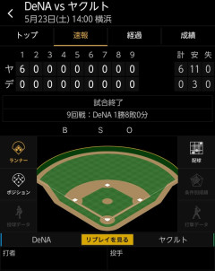 ベイスターズ 0－6 スワローズ　先発入江1回6失点　打線は点を奪えず完封負け