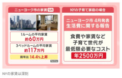 【画像】メリケンは大変だよなぁ(´・ω・`)