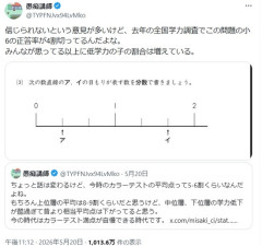 【画像】最近の小6「目盛りを分数で表せ？わかんね」