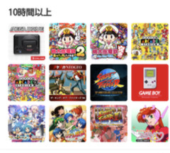 【朗報】Switch1を3年遊んだワイのプレイ記録がこちら