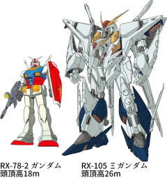 【画像あり】ガンダムの宇宙世紀0079～0105年の26年間での驚異的なMS開発技術の進歩がこちら