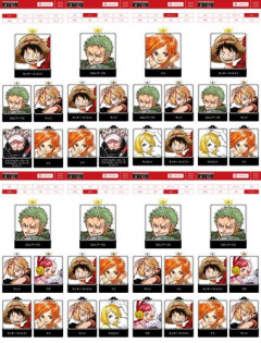 【悲報】ワンピース人気投票ワールドシリーズ、ルフィ1位固定のトップ10結果予想ｗｗｗｗｗｗｗｗｗｗ