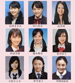 【緊急】女優の卒アルランキング、決まるｗｗｗｗｗｗｗｗｗｗｗｗｗｗｗ