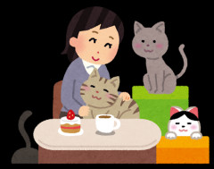 【心配】猫30匹をストレスなく近隣へ迷惑をかけることなく完全室内飼いするならどれくらいの敷地面積が必要なんだろか…