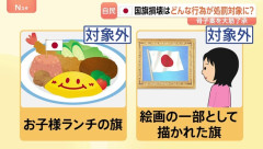 自民党「お子様ランチの国旗は壊しても国旗損壊罪の対象外です」