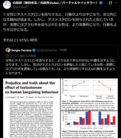 【五輪】遺伝子検査に波紋　女子種目、28年から導入 多様性尊重、後退の声