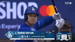 【悲報】大谷翔平さん、月間ホームラン数たった2本の中距離打者になってしまう…