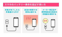 【爆弾】EUさん、スマホのバッテリーを自分で交換できるゲキヤバ法案を可決ｗｗｗｗｗｗｗｗｗｗ