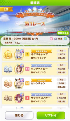 【ウマ娘】短距離はやっぱり事故りまくるな