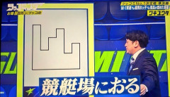 昨日の粗品の「ツッコミスター」で1番おもしろかったツッコミwwwwwwwwwww