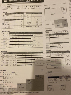 【画像】デブ僕、ダイエット成功して普通のデブになるｗｗｗ