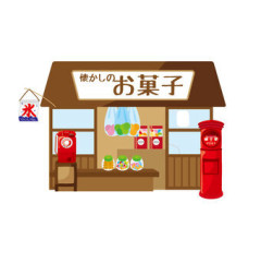 【動画】地元のガキども御用達の駄菓子屋で暴れたハゲの末裔ｗｗｗｗｗｗｗｗｗｗｗｗｗｗｗｗ