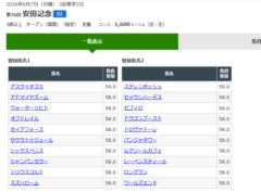 次の今年の初物はいったいなんや