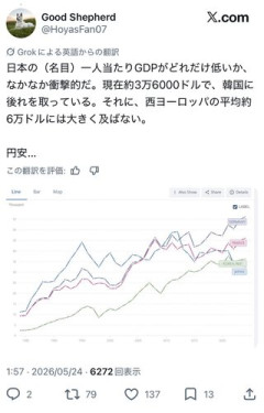 【悲報】石原良純さん「日本は貧しくなり始めた、貧しい国じゃなかったはずなのにって」エネルギー価格の高騰を受け