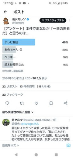 【悲報】あのさん、暴露企画とピー音カットに不満で「あのちゃんねる」降板宣言