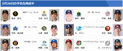 【公示】DeNA入江大生、ビシエドが登録抹消　5/26(火)の予告先発（DB-B）平良拳太郎×九里亜蓮
