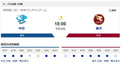 明日の中日×楽天の天王山で起こりそうなことwxwxwxwxwxwxwxwxwxwxwxwxwxwxwxwxwxwxwxwxwxwxwxwxwwxwxwxwxwxwxwxwxwxwxwxwxw