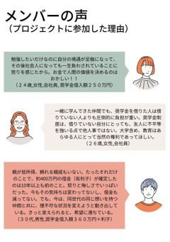 奨学金「あげるんちゃうで？貸すんやで？」高校生「はい…」→結果www