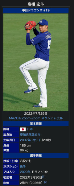 高橋宏人 1勝6敗 2億円←これ