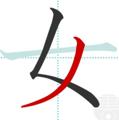 【疑問】ワイ、『くノ一』とかいうワードの致命的な矛盾に気付く