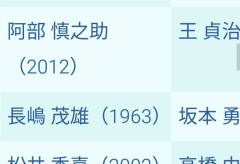 【悲報】パワプロ2026、阿部慎之助のせいで窮地に追い込まれる